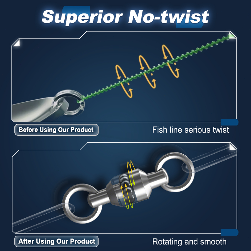 Fishing Swivels Snap 25~100Pcs - đánh giá và giá Fishing Hook Offset